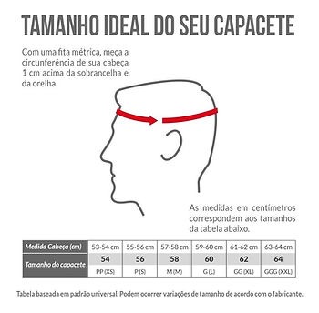 Tamanho ideal do seu capacete